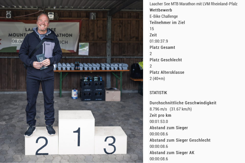 Begeistertung beim Laacher See MTB Marathon St. Wendel 2