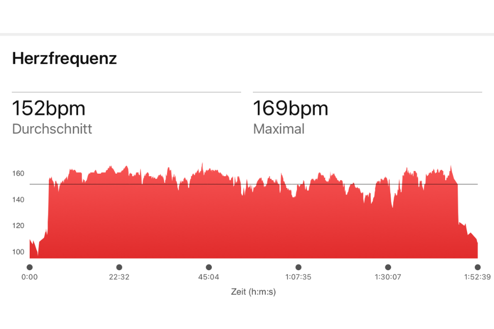 Frank brilliert beim e-MTB-Marathon am Rursee St. Wendel
