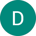 Google Profilbild von e-motion Kunde Das Murmeltier