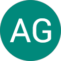 Google Profilbild von e-motion Kunde AG I
